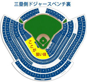 大谷応援席