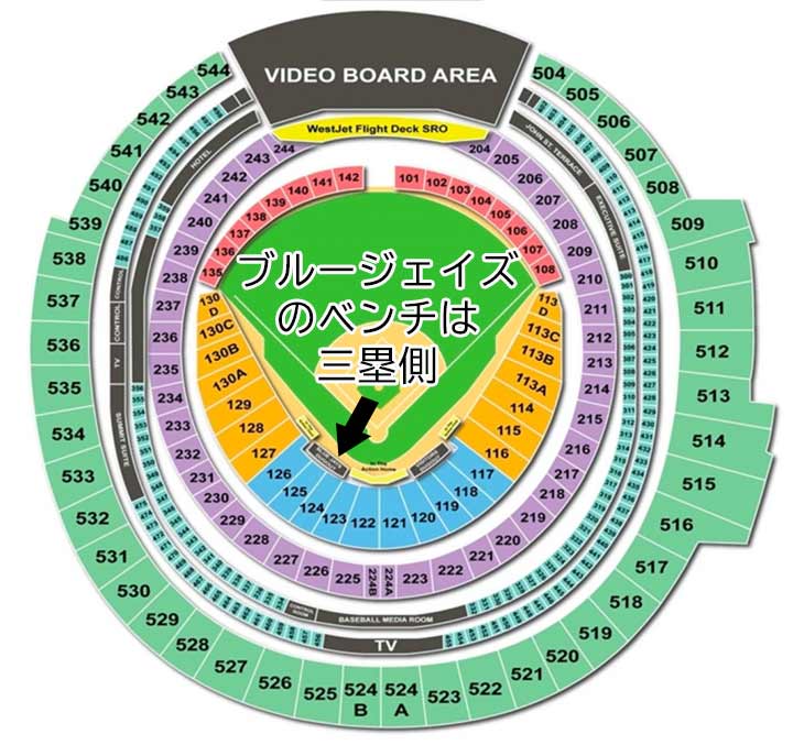 トロント・ブルージェイズ、ロジャーズ・センターの座席表