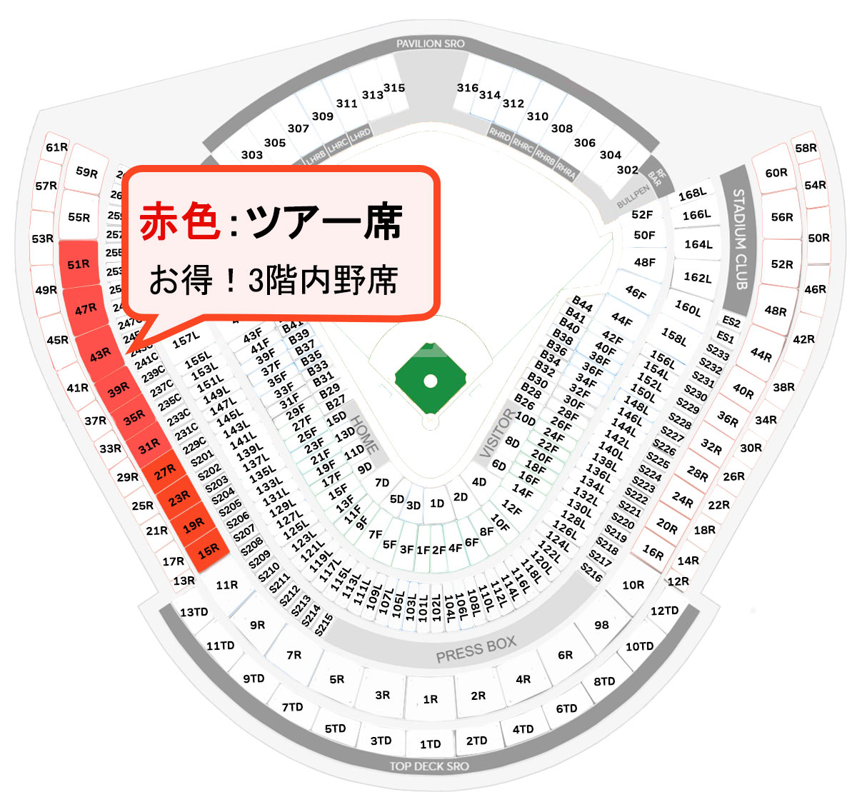 ドジャース観戦ツアー座席