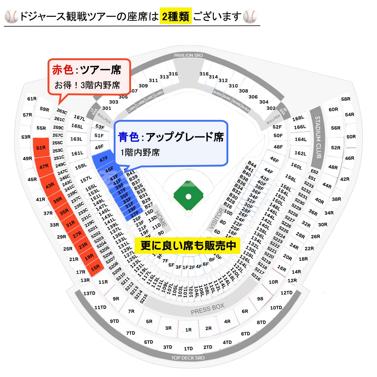 ロサンゼルス・ドジャースの送迎