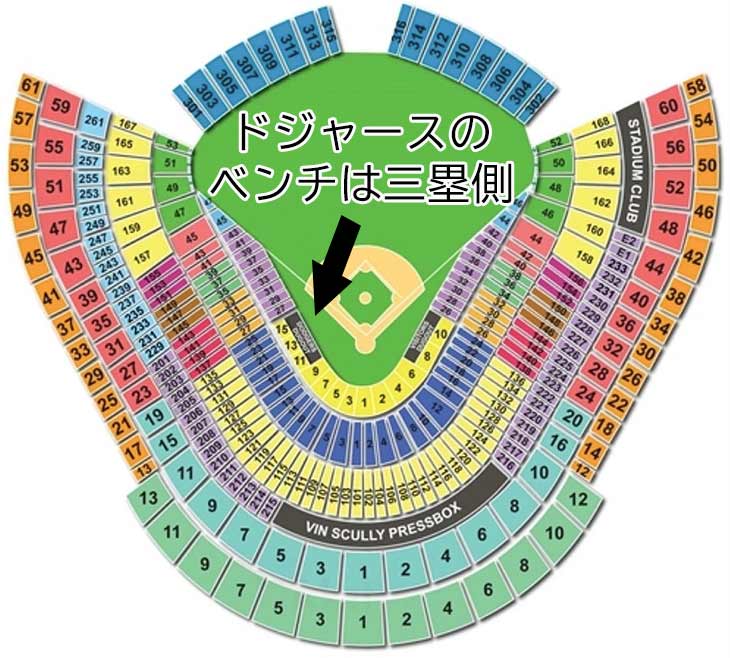 ロサンゼルス・ドジャース、ドジャー・スタジアムの座席表