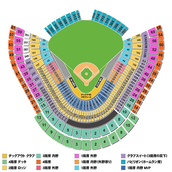 ワールドベースボールクラシック ドジャー・スタジアムの座席表