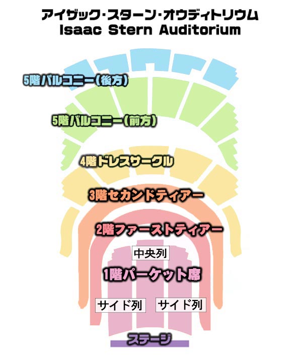 カーネギーホールの座席表