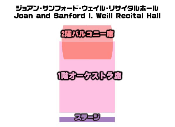 カーネギーホールの座席表