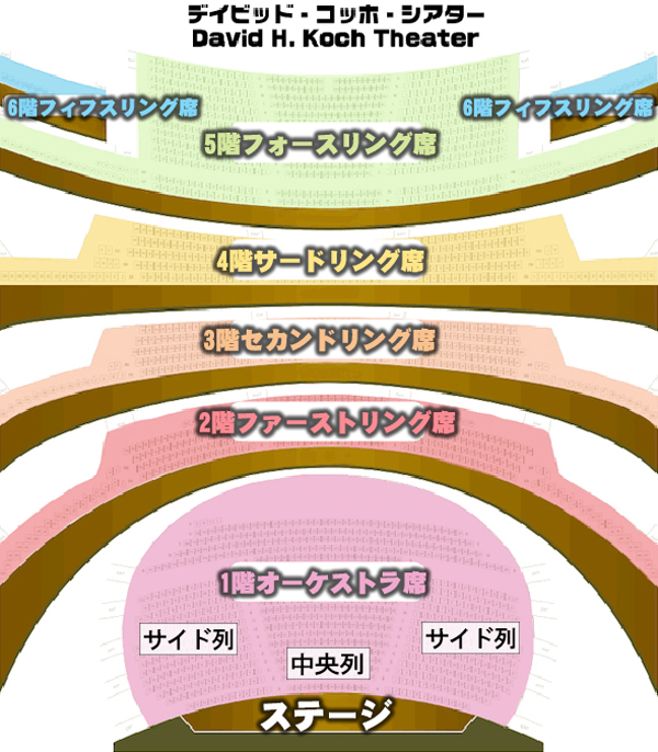 ディヴィッド・H・コーク劇場の座席表