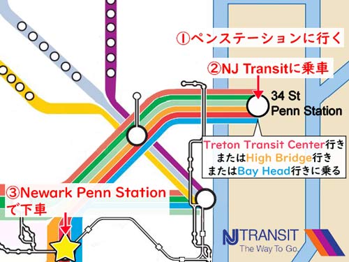 ニュージャージー・デビルズ スタジアム行き方マップ地図