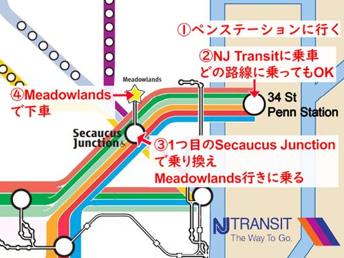 ニューヨークジェッツ ジャイアンツ スタジアム行き方マップ地図