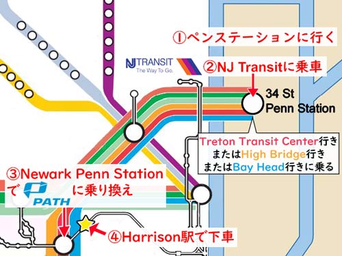 ニューヨーク レッドブルズ スタジアム行き方マップ地図